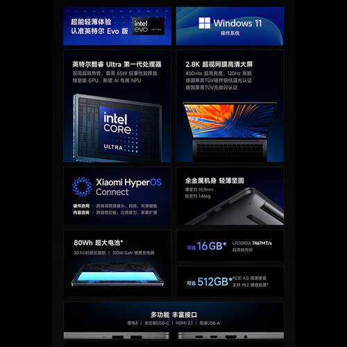 小米笔记本电脑红米Pro 14 2024：高性能与便携性的完美结合(图1)