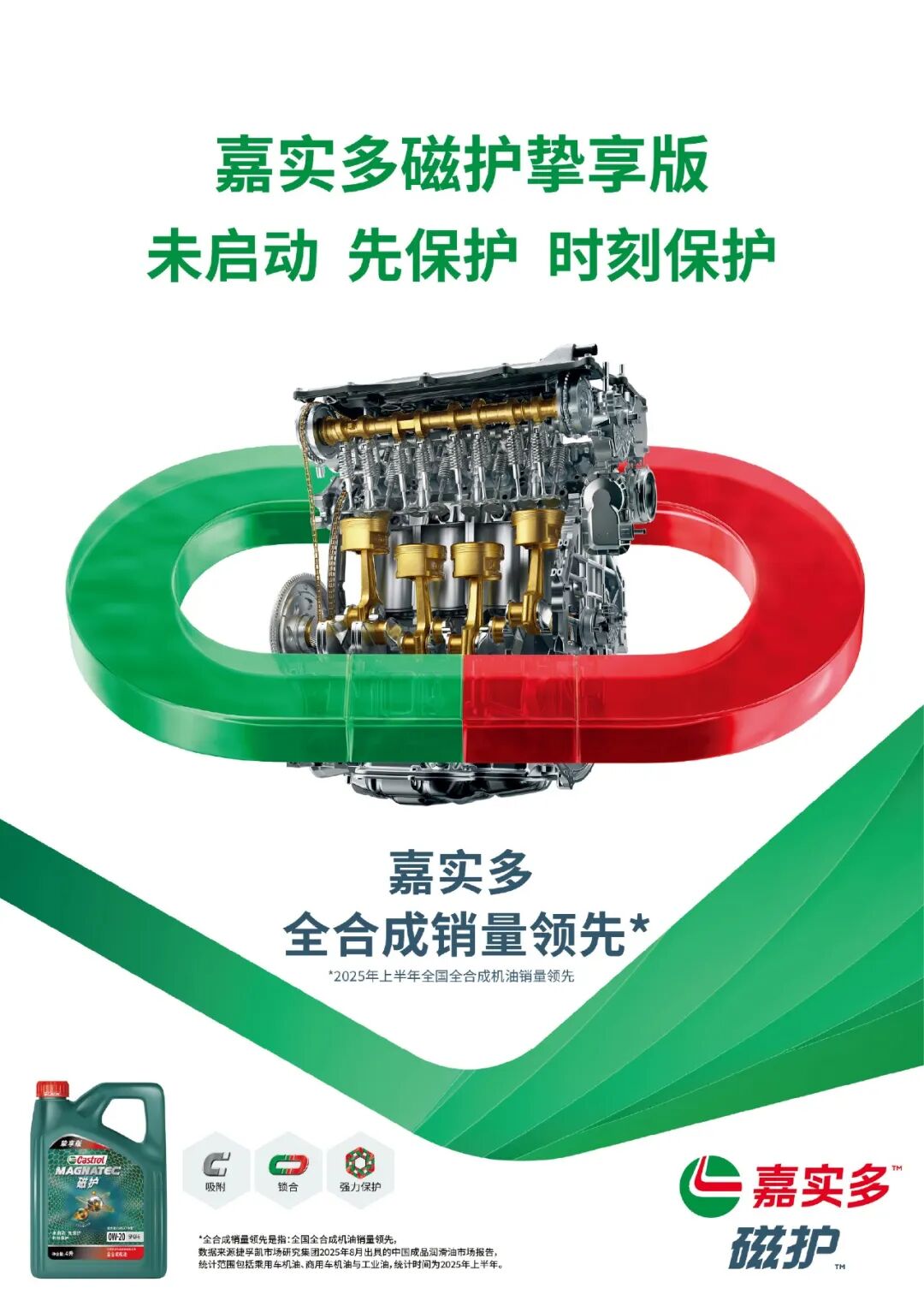 九游体育：盘点嘉实多的2025：守住油拥抱电(图1)