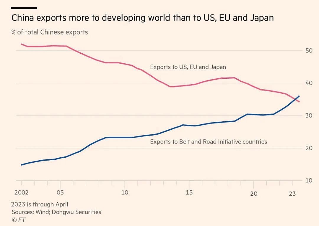 九游体育：金砖国家开会华盛顿忐忑不安(图2)