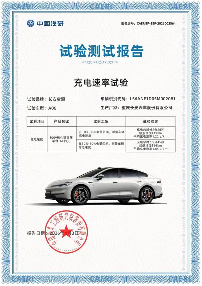 九游体育：1199万享800V闪充长安启源A06双PRO+焕新(图4)