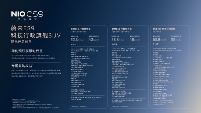十一年体系创新终亮剑蔚来ES9如何改写行政旗舰SUV的行业规则？(图1)
