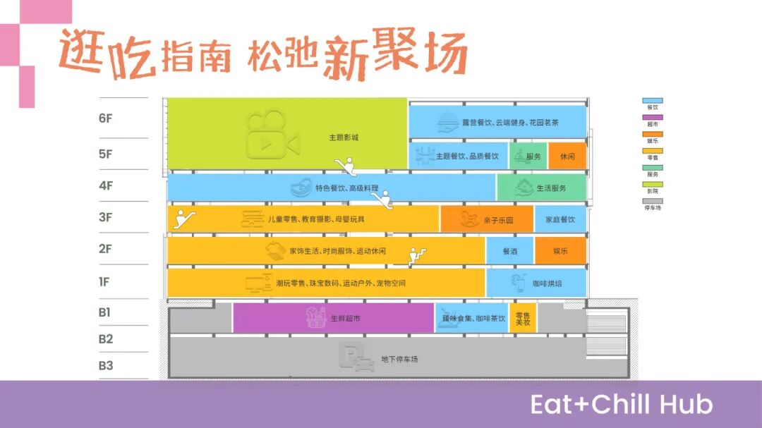 古茗秘密选址江宁？一则招聘信息暴露商业野心(图9)