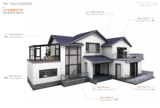 匠造211亩新基地智启简纳斯门窗全产业链发展新征程(图3)