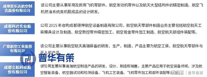 C919放量、低空经济爆发供应链重构航空零部件行业进入黄金发展期(图1)