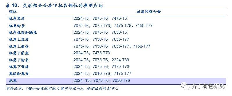 2026无缝铝管厂家推荐7075无缝铝管5083575420246063厂家优选指南！(图1)