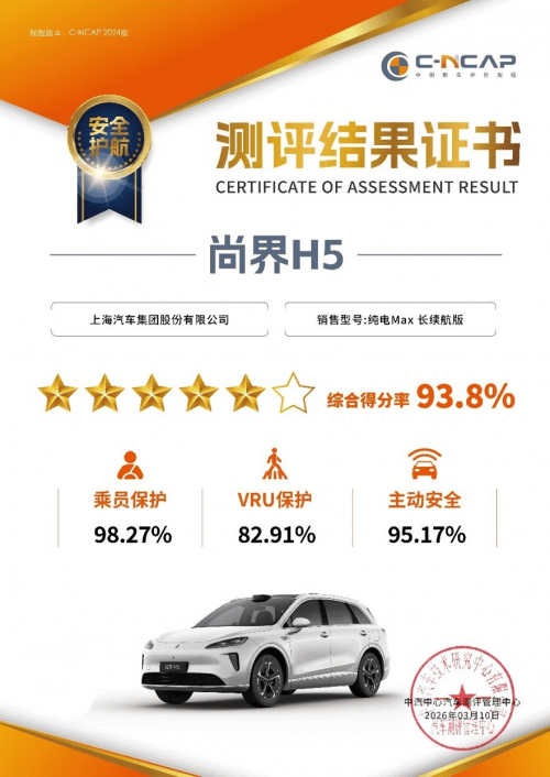 九游体育：C-NCAP综合得分938%尚界H5成20万元内唯一超五星安全SUV(图1)