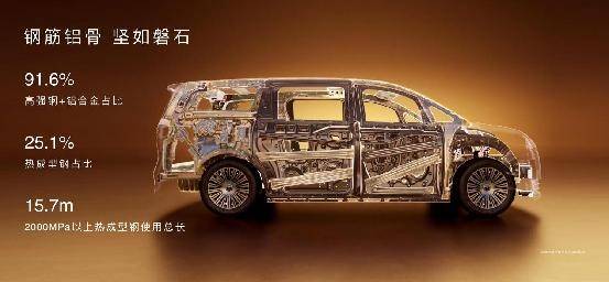 智界V9小订突破4万台上市价格3898万-5198万元(图4)