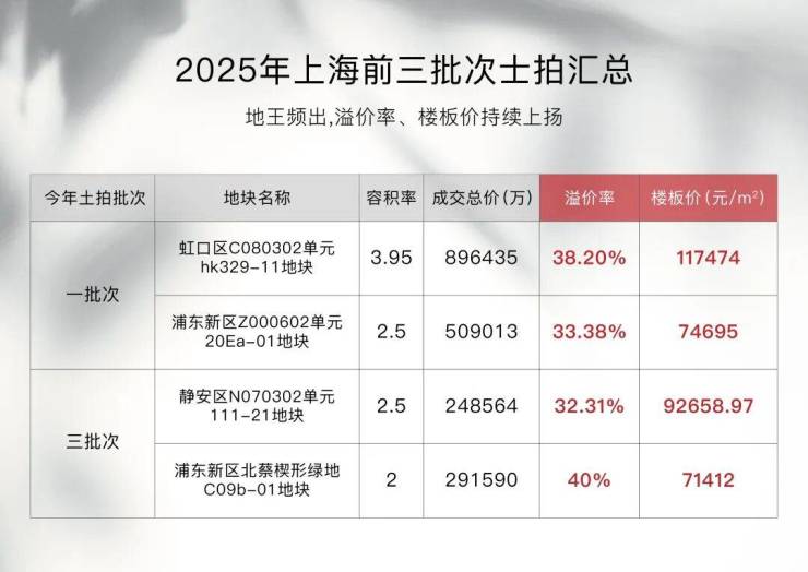 2026保利世博天悦楼盘官方售楼处保利世博天悦营销中心地址在哪_电话多少_房价户型学区地铁配套全解读(图2)