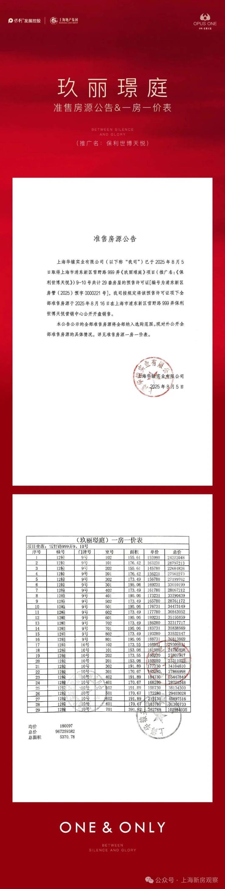 2026保利世博天悦楼盘官方售楼处保利世博天悦营销中心地址在哪_电话多少_房价户型学区地铁配套全解读(图6)