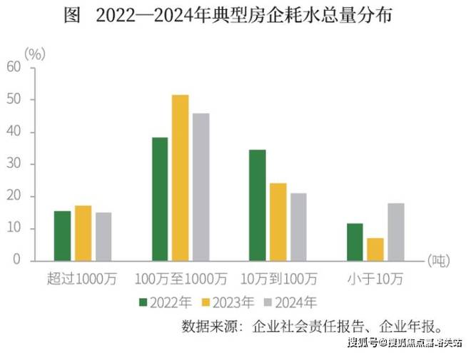 ✍新长宁·水韵名邸官方售楼处：滨水雅居藏美好青浦生活焕新彩(图3)