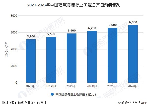 武汉“莫比乌斯环”建筑亮相高质量安全工程观摩会(图1)