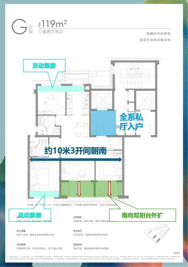 官方最新快讯｜《保利誉静安》官方折扣房源在售限时预约看房(图4)