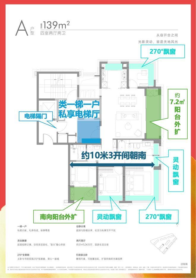 官方最新快讯｜《保利誉静安》官方折扣房源在售限时预约看房(图6)