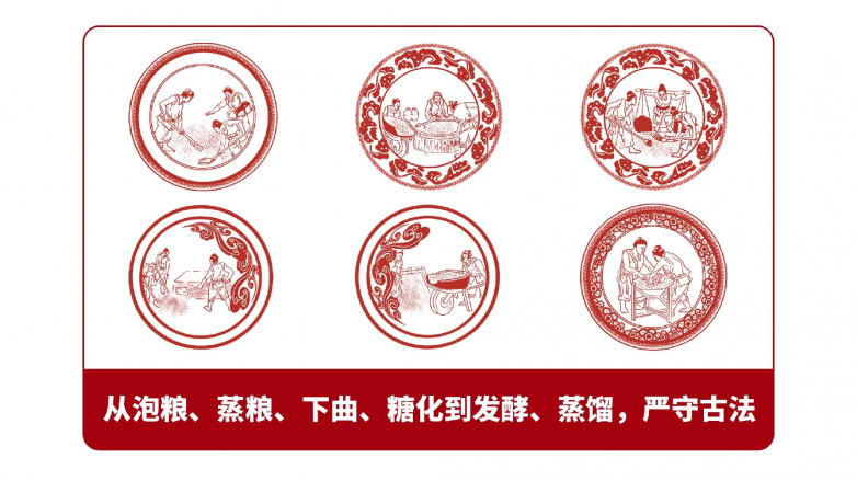 九游体育：608°渝壶养生泡｜泡酒行家私藏的「黄金基酒」(图4)