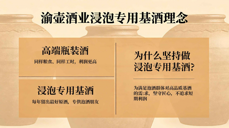 九游体育：608°渝壶养生泡｜泡酒行家私藏的「黄金基酒」(图9)