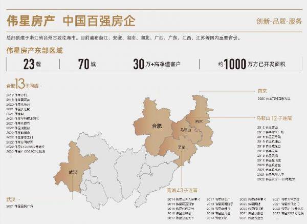 九游官网入口：伟星印湖山售楼部电话号码(多平台统一认证热线)(图3)