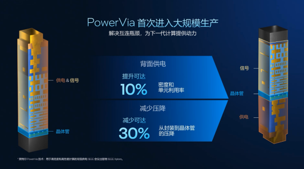 九游体育：英特尔酷睿UltraX9388H评测：强大且全面2026年笔记本顶配搭档(图2)