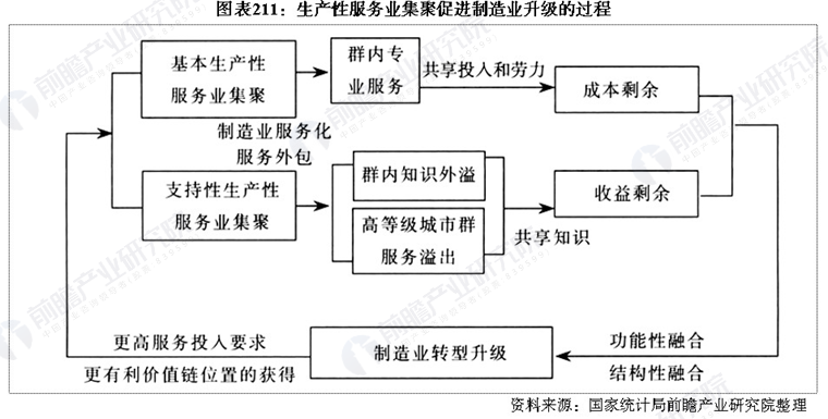 九游体育：炸裂！中国第一个百万人口小镇GDP干翻100个地级市(图3)