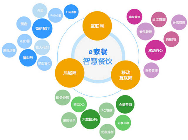 2026世界人工智能大会前瞻：厚积八载未来已来(图1)