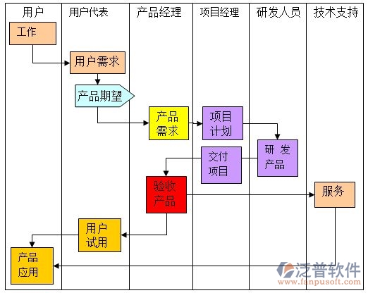 幕墙工程系统有哪些(图1)