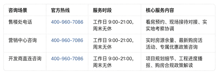 【保利天奕官方售楼处】首页_保利天奕营销中心欢迎您地址导航最新房价户型图容积率绿化率交房时间地铁学区配套全解析(图2)