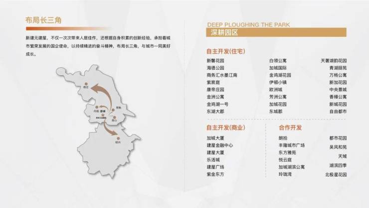 苏州工业园区月亮湾建屋紫云庭配套怎么样？双地铁学区户型详解(图5)