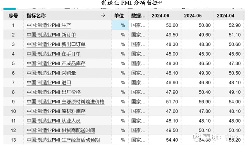 富祥股份(300497)：2026年度向特定对象发行A股股票募集资金使用可行性分析报告(图1)