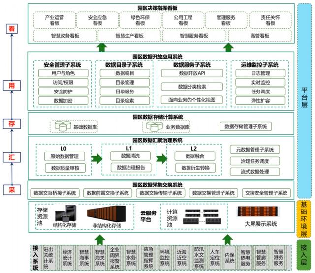 二季度券商投诉量同比大增八成交易系统与佣金纠纷成核心痛点(图1)