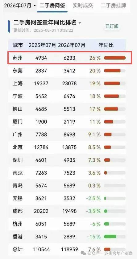 九游官网入口：苏州高新区竹园路住宅评测控规配套、产品参数与板块竞品解析(图2)