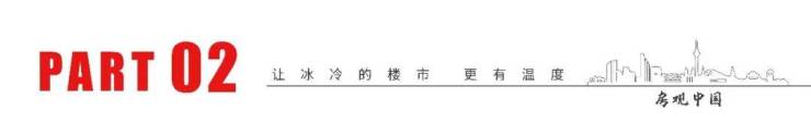 苏州高新区竹园路高端住宅解读产品参数与板块竞品数据对比(图9)