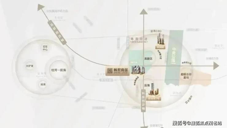 翰熙典居(官方售楼处)电话-翰熙典居销售中心-环境-户型-价格-地址-楼盘详情-配套-电话-售楼处位置-配套-(图6)