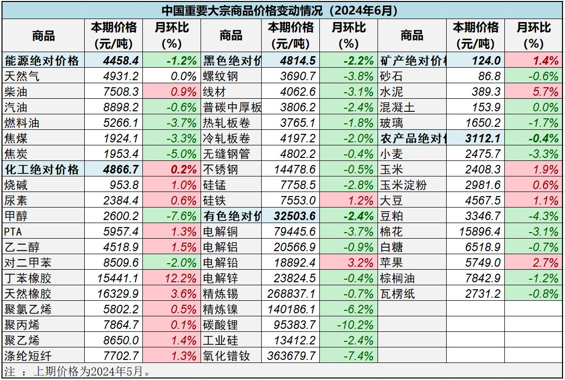 九游官网入口：国产AL5754铝合金板价格(图1)