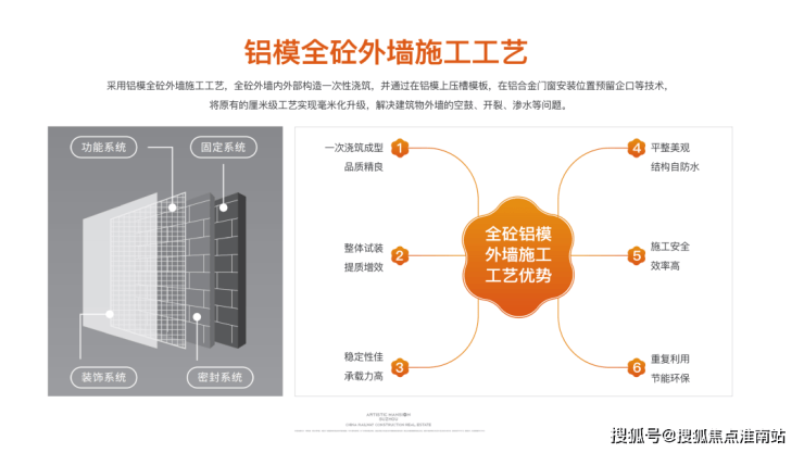 九游app：中铁建花语云萃售楼处)官方首页-中铁建花语云萃销售中心-环境-户型-楼盘详情-地址-配套-电话-交房时间-配套(图4)