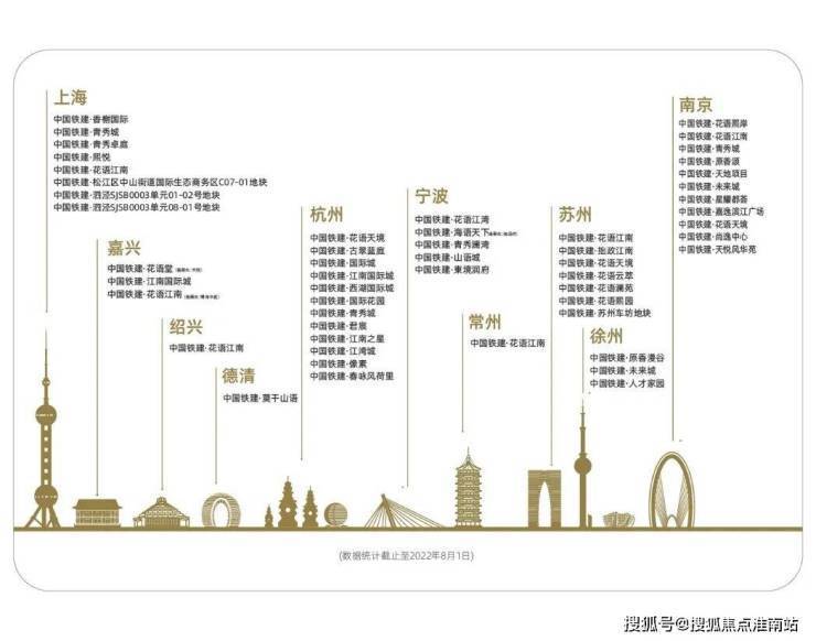 九游app：中铁建花语云萃售楼处)官方首页-中铁建花语云萃销售中心-环境-户型-楼盘详情-地址-配套-电话-交房时间-配套(图8)