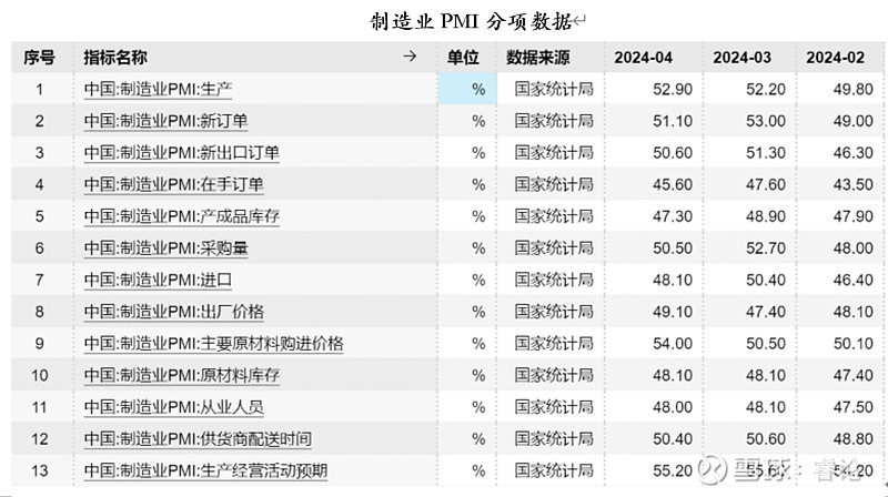九游app：科创100ETF鹏华涨超2%半导体、医药早盘强势拉升(图1)