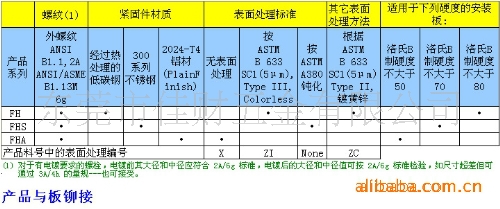 县域产业观察丨从“无中生有”到“有中做强”：安义铝业的千亿跨越(图1)