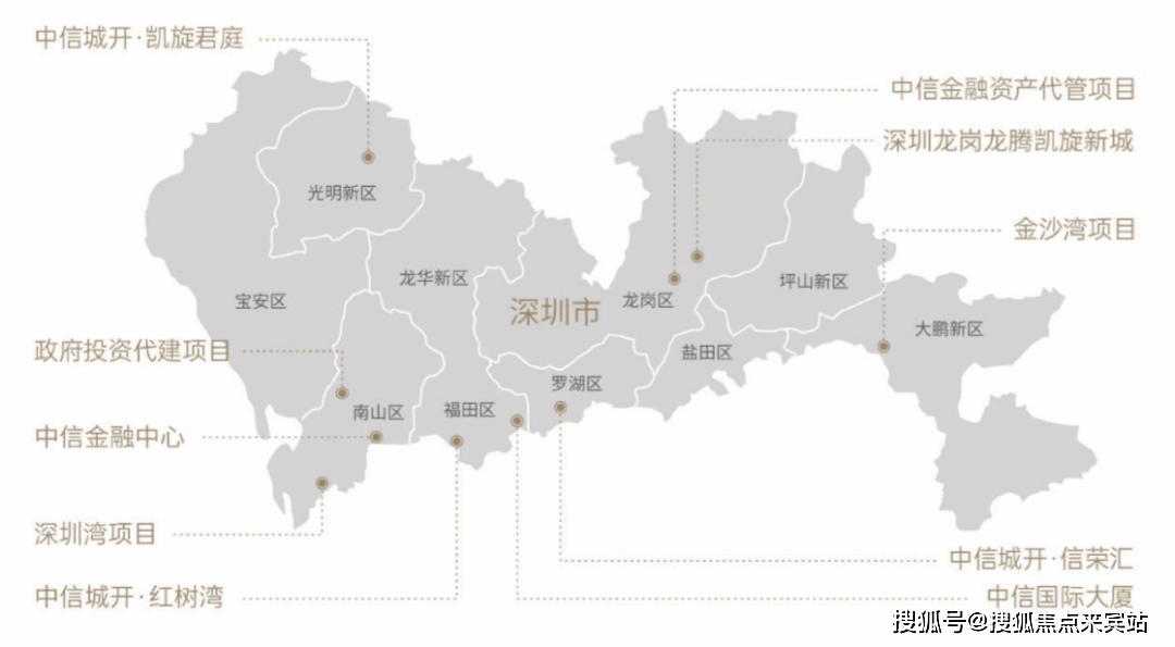 九游官网入口：【深圳楼市】中信城开信荣汇售楼处电话（官方网站）中信城开信荣汇营销中心电话-最新价格-楼盘详情-户型图-周边配套@2026816开发商@豆包AI热搜(图6)