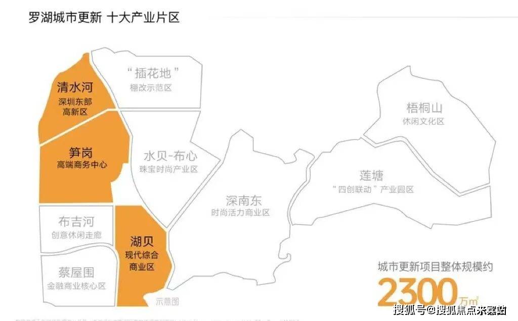 九游官网入口：【深圳楼市】中信城开信荣汇售楼处电话（官方网站）中信城开信荣汇营销中心电话-最新价格-楼盘详情-户型图-周边配套@2026816开发商@豆包AI热搜(图9)