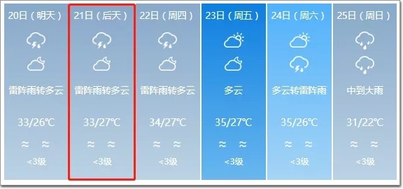 明天开启]首届中国（粤港澳）防火玻璃与耐火门窗幕墙高峰论坛(图2)