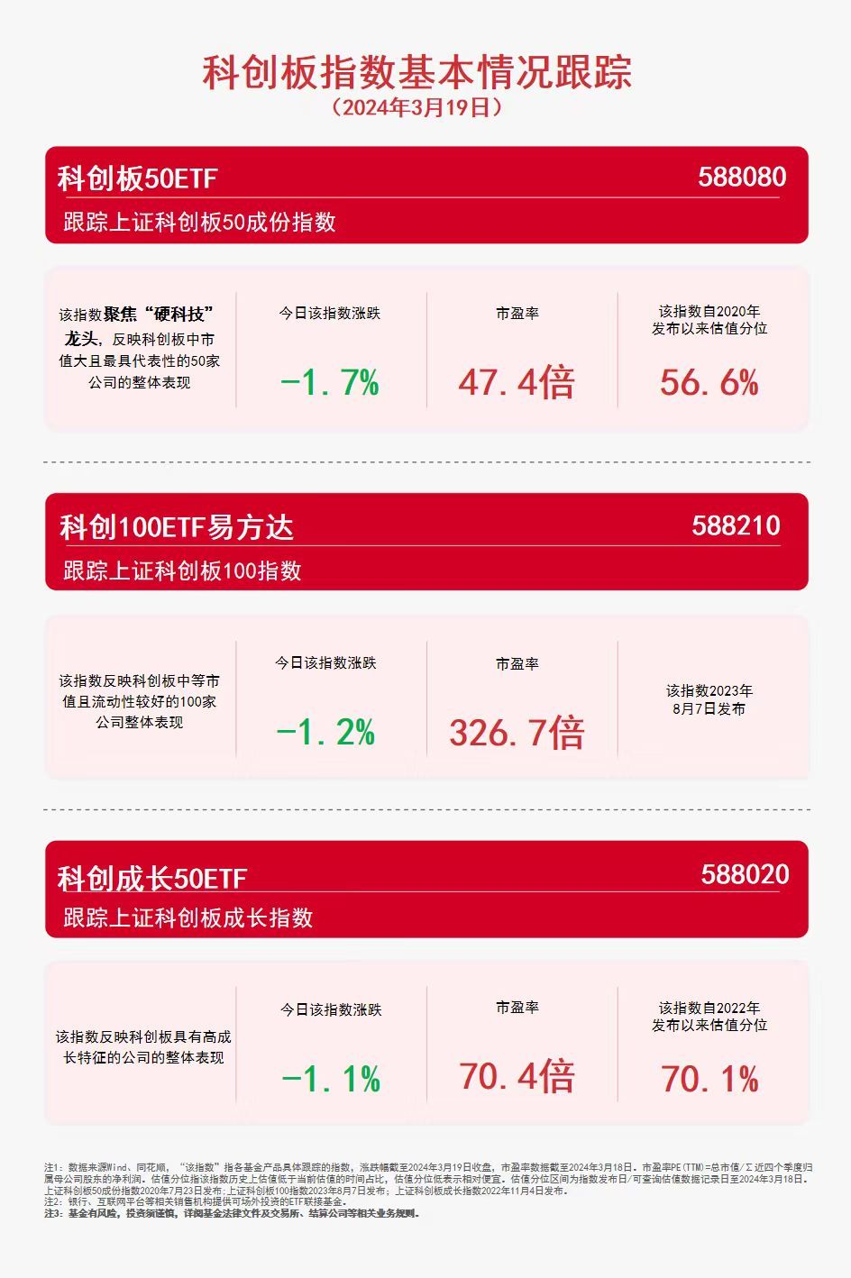 九游app：年内最便宜新股来了！(图1)