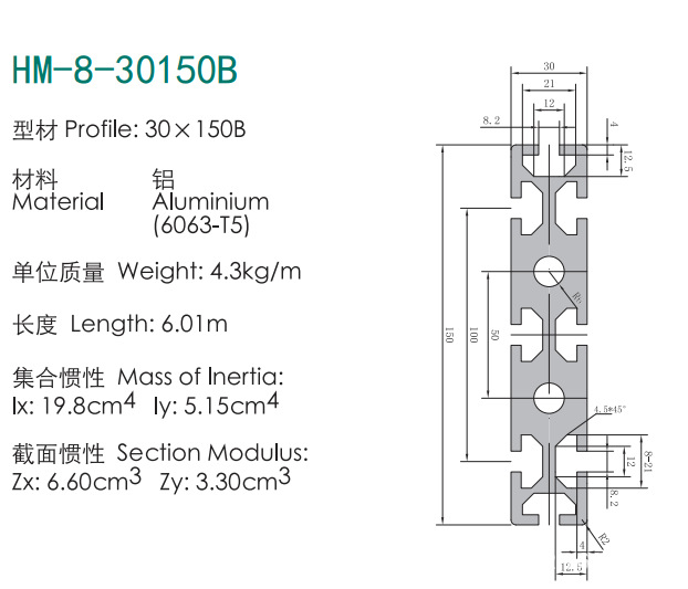 福建铝型材加工制品招标预告(图1)