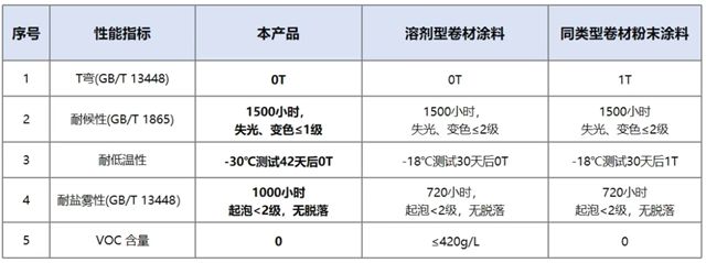 陶瓷后壳最新资讯-快科技--科技改变未来(图1)