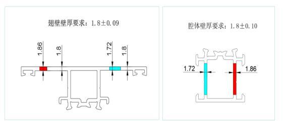 新版GBT8478铝合金门窗其铝型材材料要求浅述(图13)