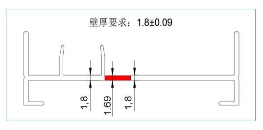 新版GBT8478铝合金门窗其铝型材材料要求浅述(图12)
