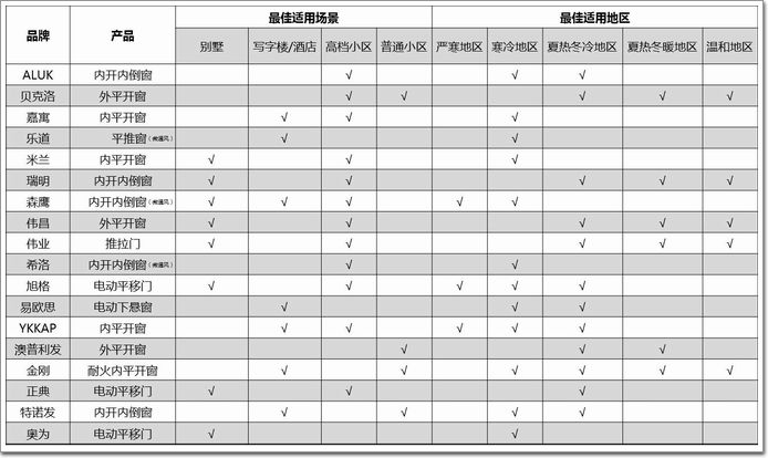 2026两面企口夹芯板厂家推荐A级防火夹芯板降噪幕墙四面企口厂家优选指南！(图1)
